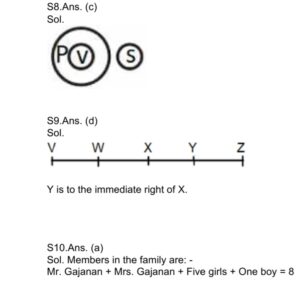 Reasoning Daily Quiz in Marathi : 3 January 2022 - For MHADA Bharti_7.1