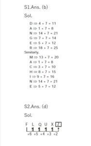 Reasoning Daily Quiz in Marathi : 5 February 2022 - For MHADA Bharti_6.1