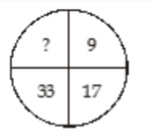 General Intelligence Daily Quiz in Marathi : 25 March 2022 - For Bombay High Court Clerk Bharti_4.1