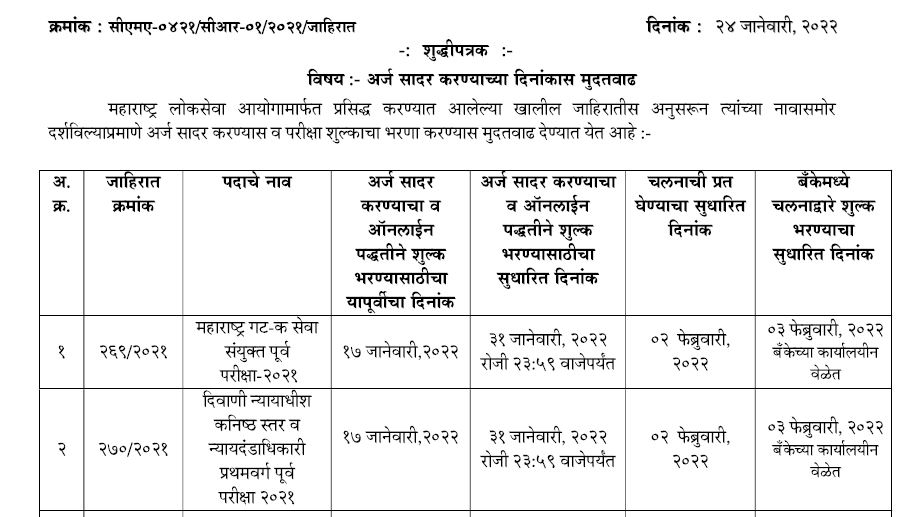 MPSC Group C Last Date Again Extended 2021-22, Check the Last Date to Apply Online for Prelims