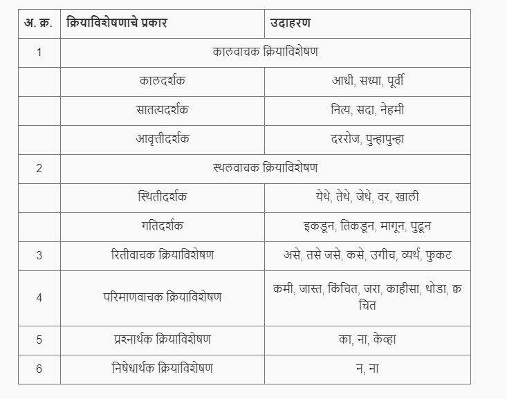 MHADA questions and answers from Adda247 Marathi_3.1