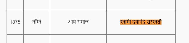 MHADA questions and answers from Adda247 Marathi, म्हाडा परीक्षेतील प्रश्न Adda247 मराठी मधून