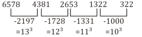 Reasoning Quiz For MPSC Group B and C Exams: 22 Sep 2022_4.1