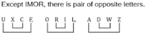 Reasoning Quiz For MPSC Group B and C Exams: 28 Sep 2022_5.1