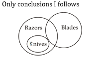 Reasoning Quiz For MPSC Group B and C Exams: 30 Sep 2022_6.1