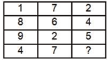 Reasoning Quiz For MPSC Group B and C Exams: 01 Oct 2022_3.1
