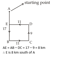 Reasoning Quiz For MPSC Group B and C Exams: 01 Oct 2022_9.1