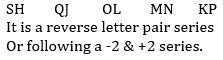 Reasoning Quiz For MPSC Group B and C Exams: 03 Oct 2022_6.1