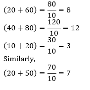 Reasoning Quiz For MPSC Group B and C Exams: 03 Oct 2022_11.1