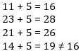 Reasoning Quiz For MPSC Group B and C Exams: 06 Oct 2022_9.1
