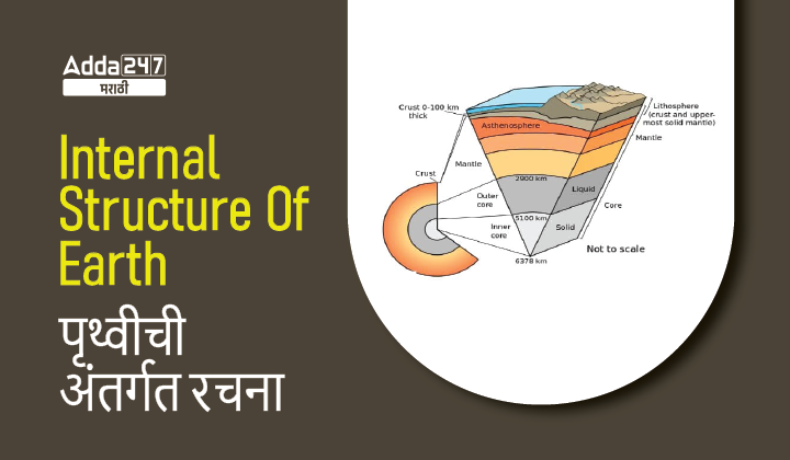 Internal Structure Of Earth