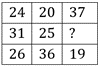 Reasoning Quiz For MPSC Group B and C Exams: 11 Oct 2022_3.1