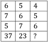 Reasoning Quiz For MPSC Group B and C Exams: 11 Oct 2022_4.1