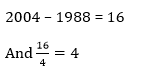 Reasoning Quiz For MPSC Group B and C Exams: 11 Oct 2022_9.1