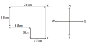 Reasoning Quiz For MPSC Group B and C Exams: 12 Oct 2022_5.1