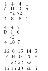 Reasoning Quiz For MPSC Group B and C Exams: 13 Oct 2022_8.1