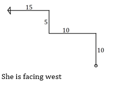 Reasoning Quiz For MPSC Group B and C Exams: 13 Oct 2022_10.1