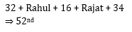 Reasoning Quiz For MPSC Group B and C Exams: 15 Oct 2022_5.1