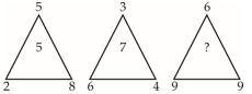 Reasoning Quiz For MPSC Group B and C Exams: 17 Oct 2022_3.1