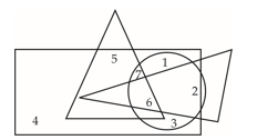 Reasoning Quiz For MPSC Group B and C Exams: 17 Oct 2022_5.1