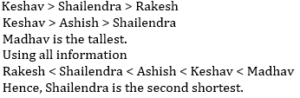 Reasoning Quiz For MPSC Group B and C Exams: 18 Oct 2022_6.1
