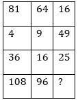 Reasoning Quiz For MPSC Technical Services: 27 October 2022_4.1