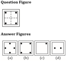 Reasoning Quiz For MPSC Technical Services: 27 October 2022_5.1