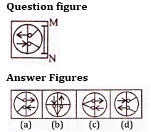 Reasoning Quiz For MPSC Technical Services: 27 October 2022_6.1