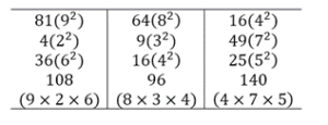 Reasoning Quiz For MPSC Technical Services: 27 October 2022_9.1