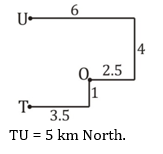Reasoning Quiz For MPSC Technical Services: 04 November 2022_7.1