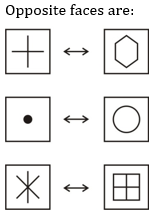 Reasoning Quiz For MPSC Technical Services: 04 November 2022_11.1