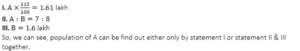 Reasoning Quiz For MPSC Technical Services: 05 November 2022_7.1