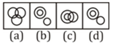 Reasoning Quiz For MPSC Technical Services: 16 November 2022_3.1