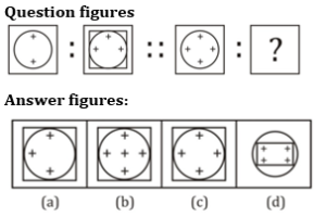 Reasoning Quiz For MPSC Technical Services: 16 November 2022_7.1