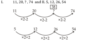 Reasoning Quiz For MPSC Technical Services: 16 November 2022_11.1