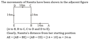 Reasoning Quiz For MPSC Technical Services: 16 November 2022_12.1