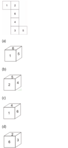 Reasoning Quiz For MPSC Technical Services: 21 November 2022_4.1