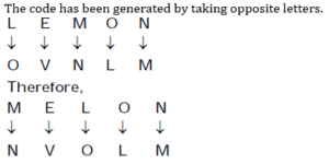 Reasoning Quiz For MPSC Technical Services: 30 November 2022_9.1