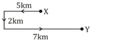 Reasoning Quiz For MPSC Technical Services: 02 December 2022_7.1