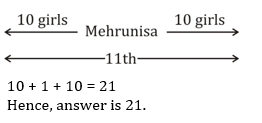 Reasoning Quiz For MPSC Technical Services: 02 December 2022_8.1