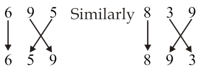 Reasoning Quiz For MPSC Technical Services: 03 December 2022_4.1