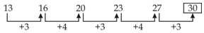 Reasoning Quiz For MPSC Technical Services: 05 December 2022_4.1