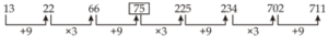 Reasoning Quiz For MPSC Technical Services: 09 December 2022_4.1
