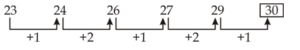 Reasoning Quiz For MPSC Technical Services: 14 December 2022_4.1