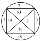Reasoning Quiz For Talathi Bharti: 21 December 2022_3.1