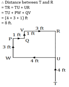Reasoning Quiz For Talathi Bharti: 21 December 2022_6.1