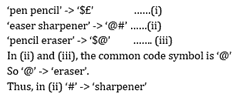 Reasoning Quiz For Talathi Bharti: 21 December 2022_7.1