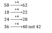 Reasoning Quiz For Talathi Bharti: 22 December 2022_4.1