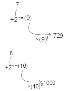 Reasoning Quiz For Talathi Bharti: 23 December 2022_9.1