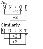 Reasoning Quiz For Talathi Bharti: 24 December 2022_4.1